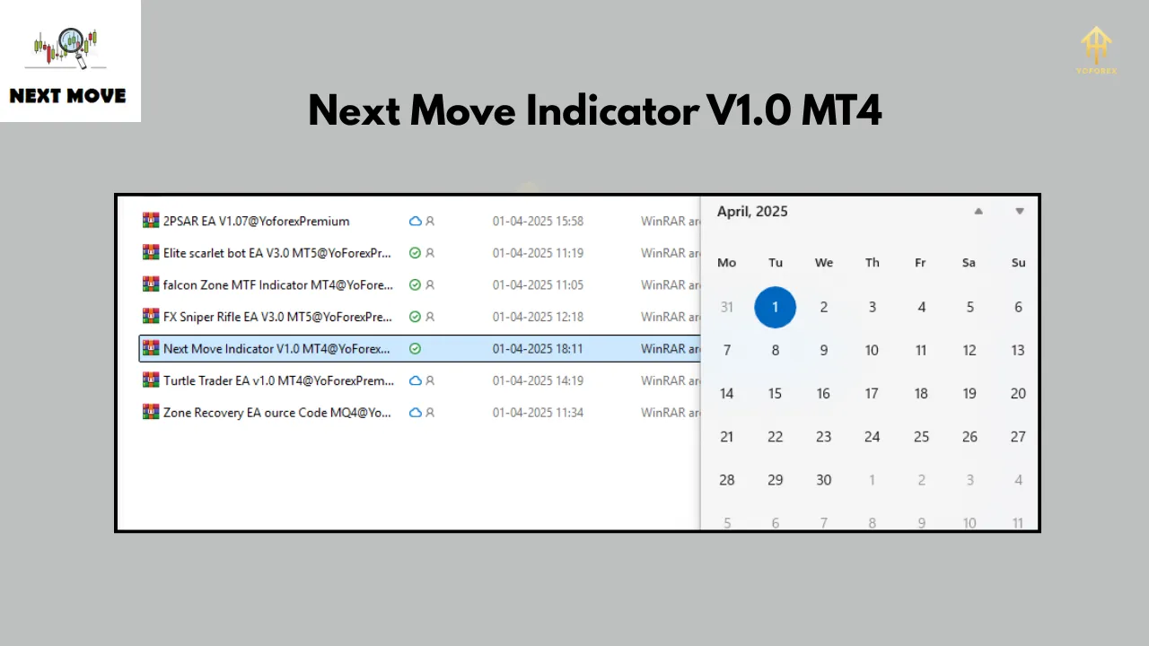 Next Move Indicator V1.0