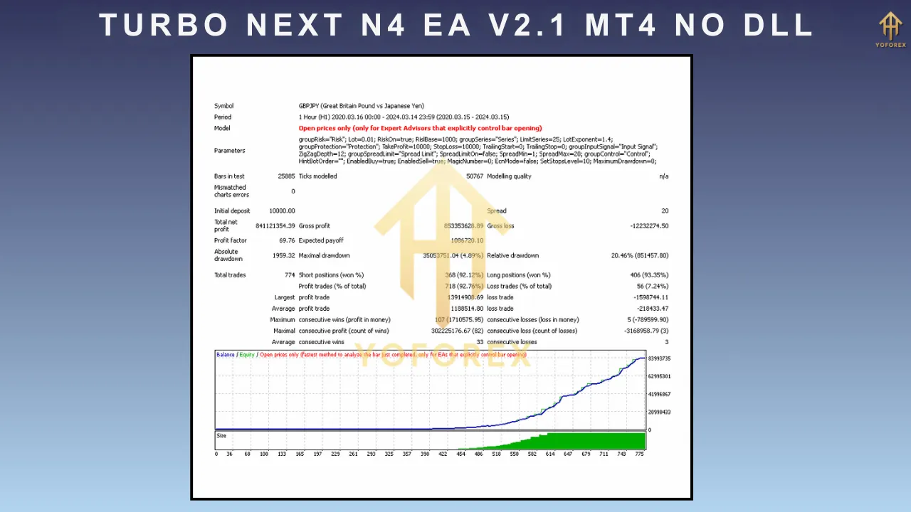TURBO NEXT N4 EA V2.1