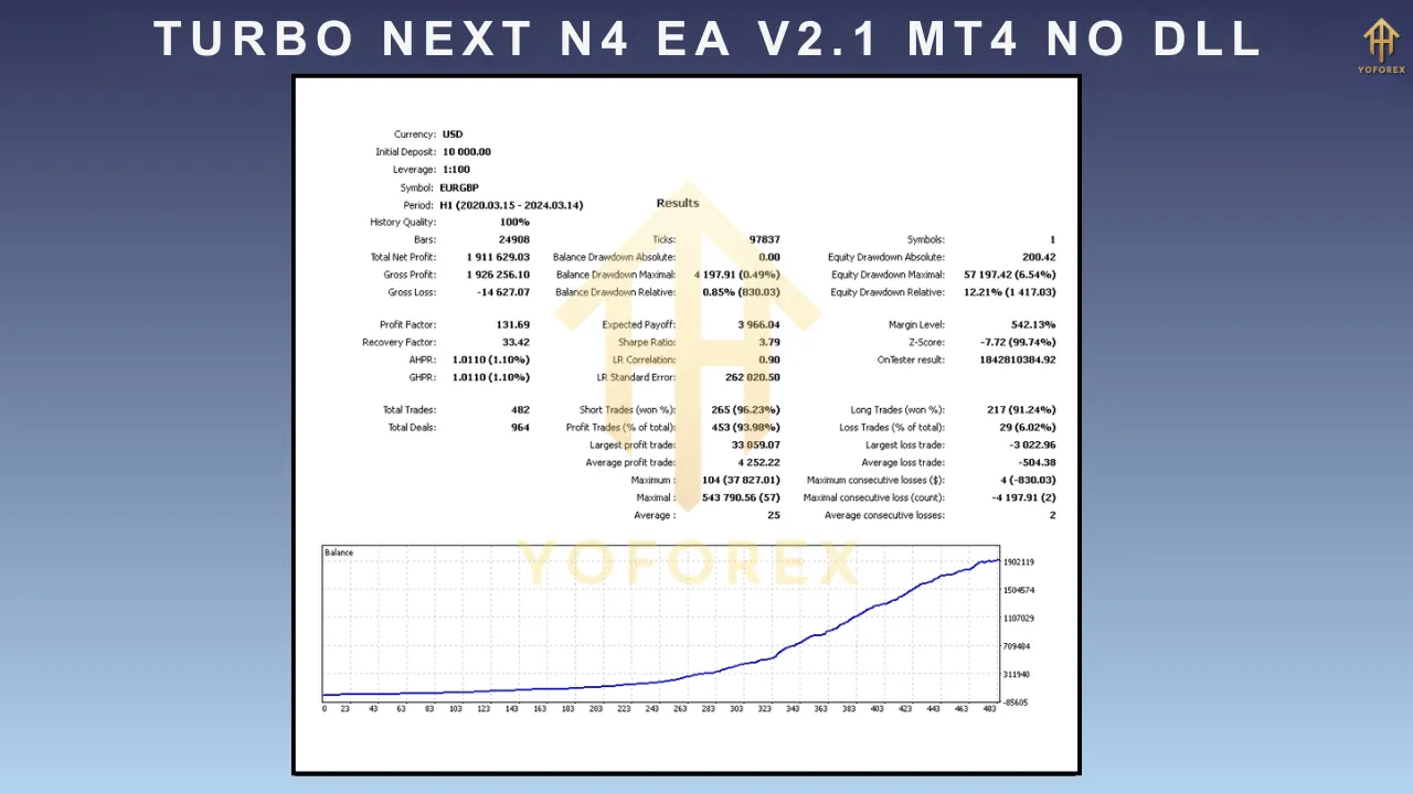 TURBO NEXT N4 EA V2.1