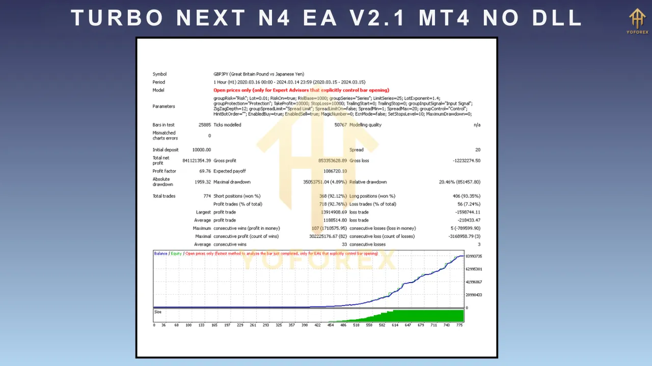 TURBO NEXT N4 EA V2.1