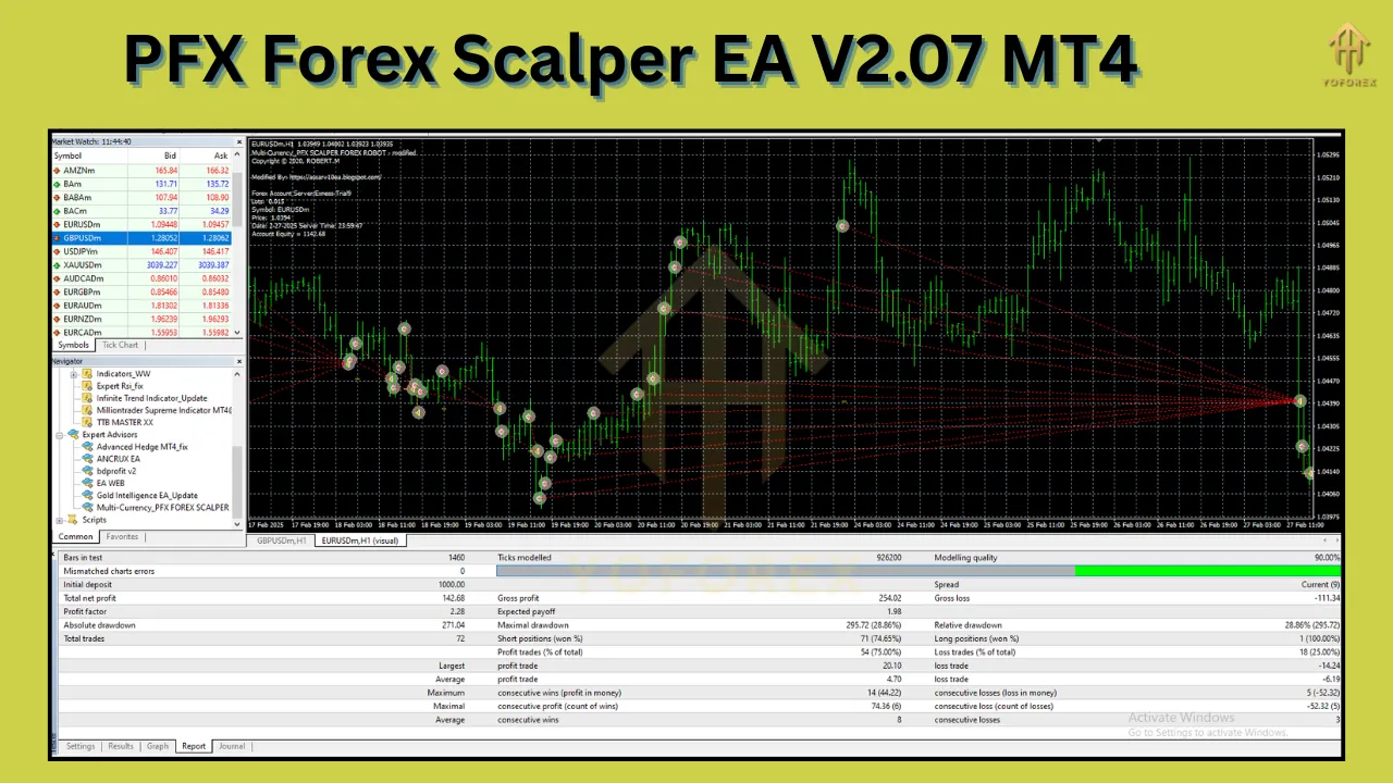 PFX Forex Scalper EA V2.07 MT4