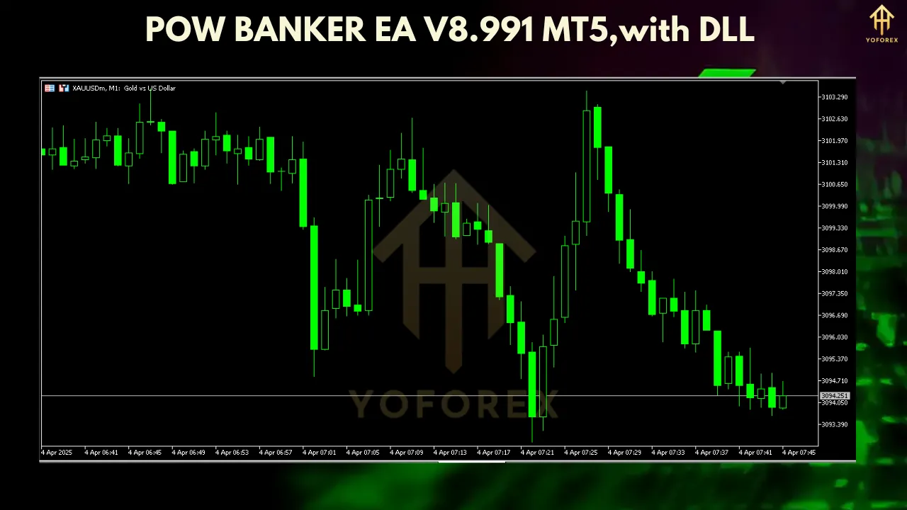 POW BANKER EA V8.991: Powerful MT5 Trading Robot for Precision Scalping & Consistent Profits 2 POW BANKER EA V8.991