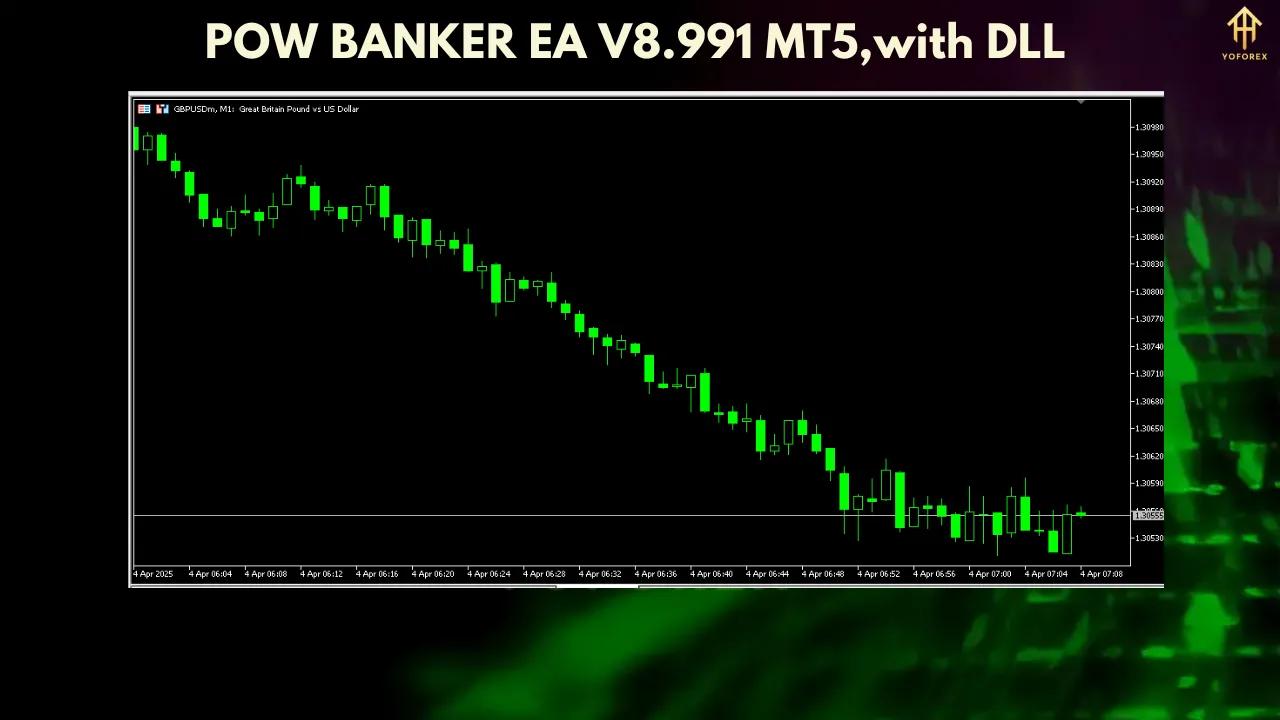 POW BANKER EA V8.991: Powerful MT5 Trading Robot for Precision Scalping & Consistent Profits 3 POW BANKER EA V8.991
