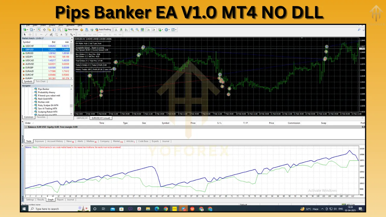 Pips Banker EA V1.0