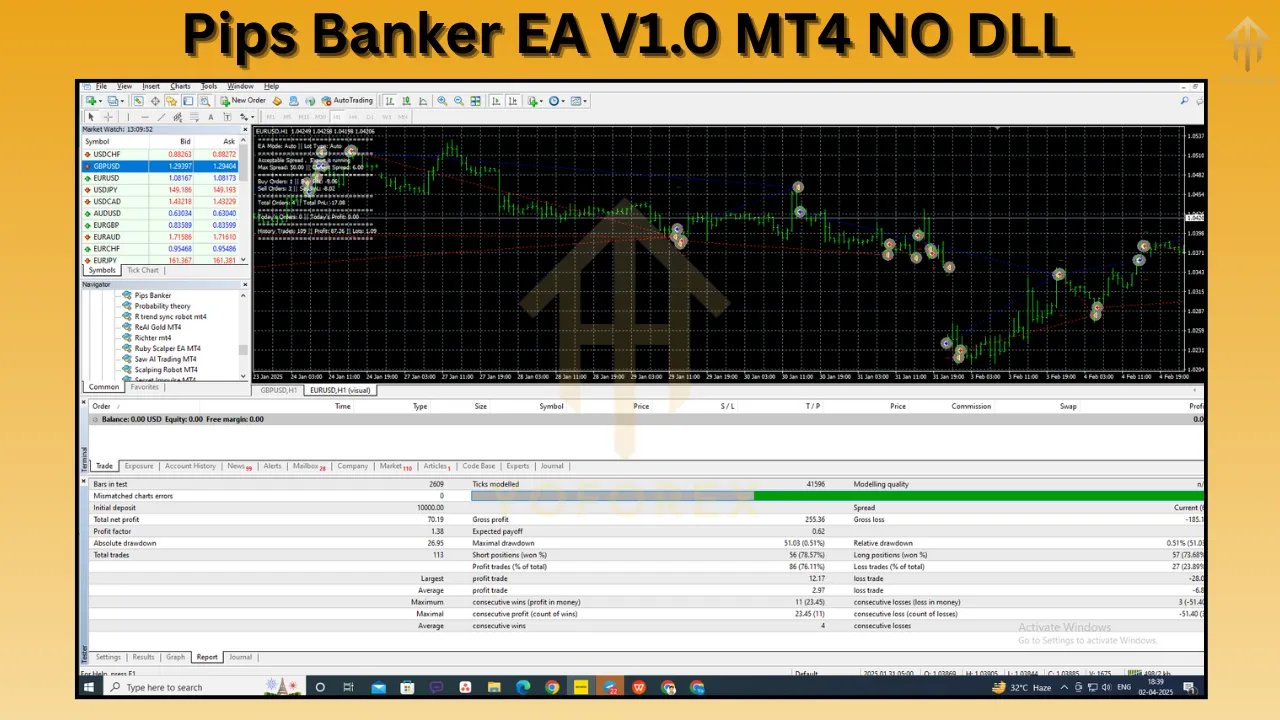 Pips Banker EA V1.0