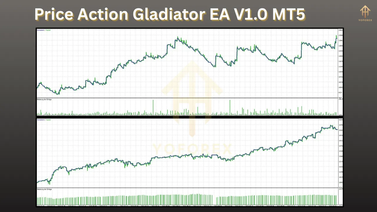 Price Action Gladiator EA V1.0 4 Price Action Gladiator EA V1.0 MT5