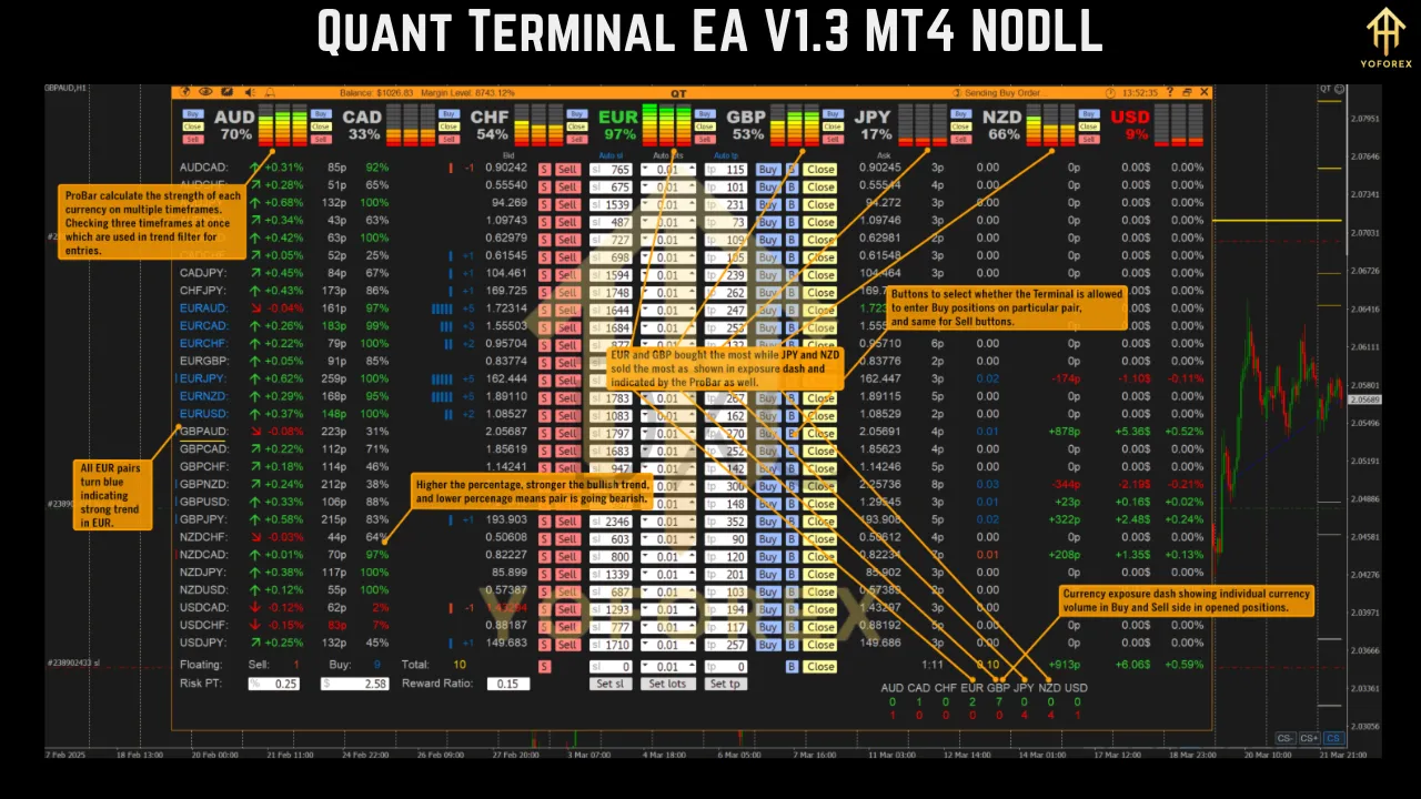 Quant Terminal EA V1.3 MT4 – Revolutionize Your Forex Strategy with Precision Automation 2 Quant Terminal EA V1.3