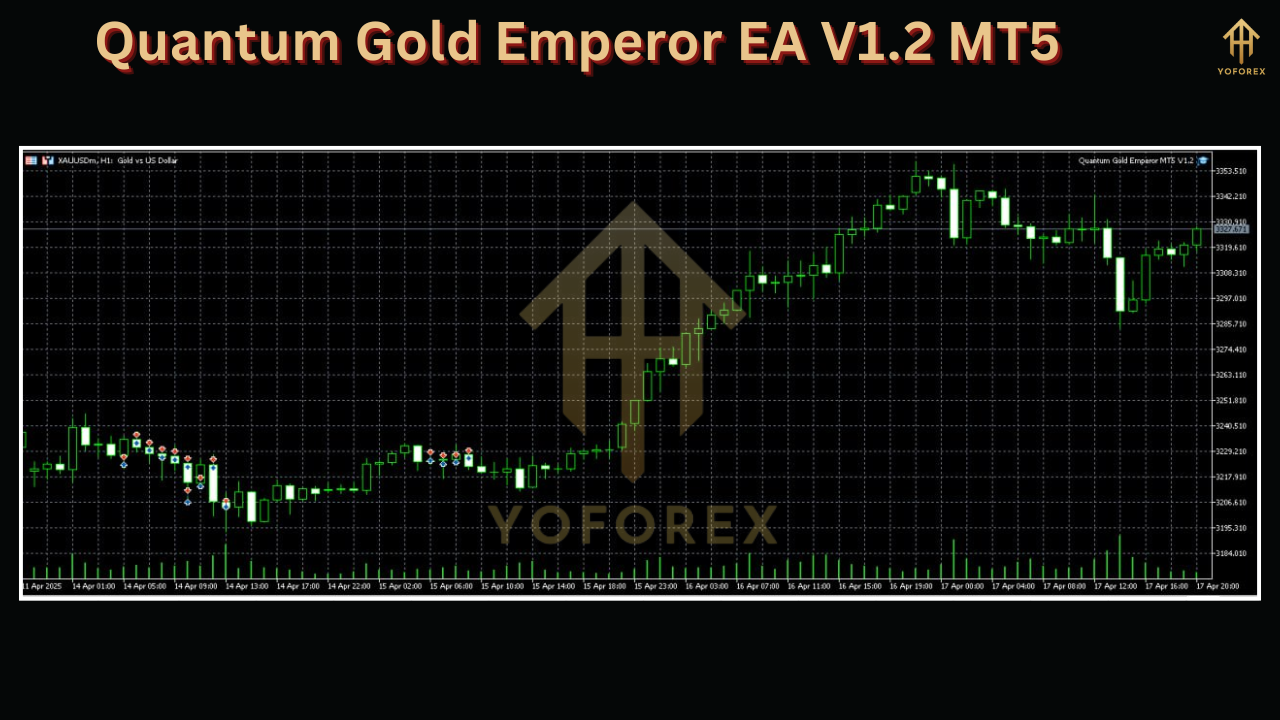 Quantum Gold Emperor EA V1.2