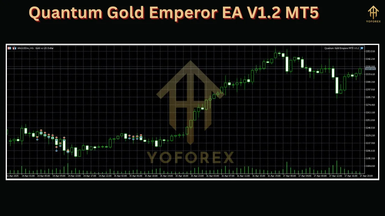 Quantum Gold Emperor EA V1.2 2 Quantum Gold Emperor EA V1.2