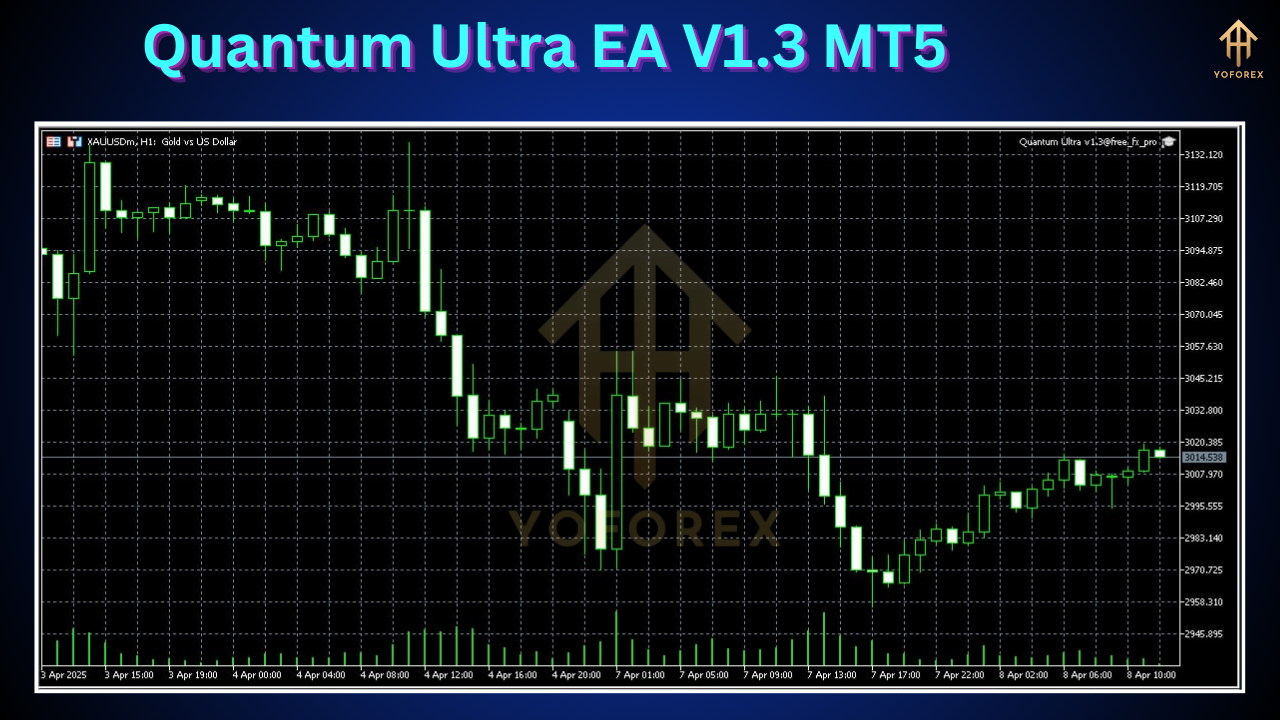 Quantum Ultra EA V1.3 MT5