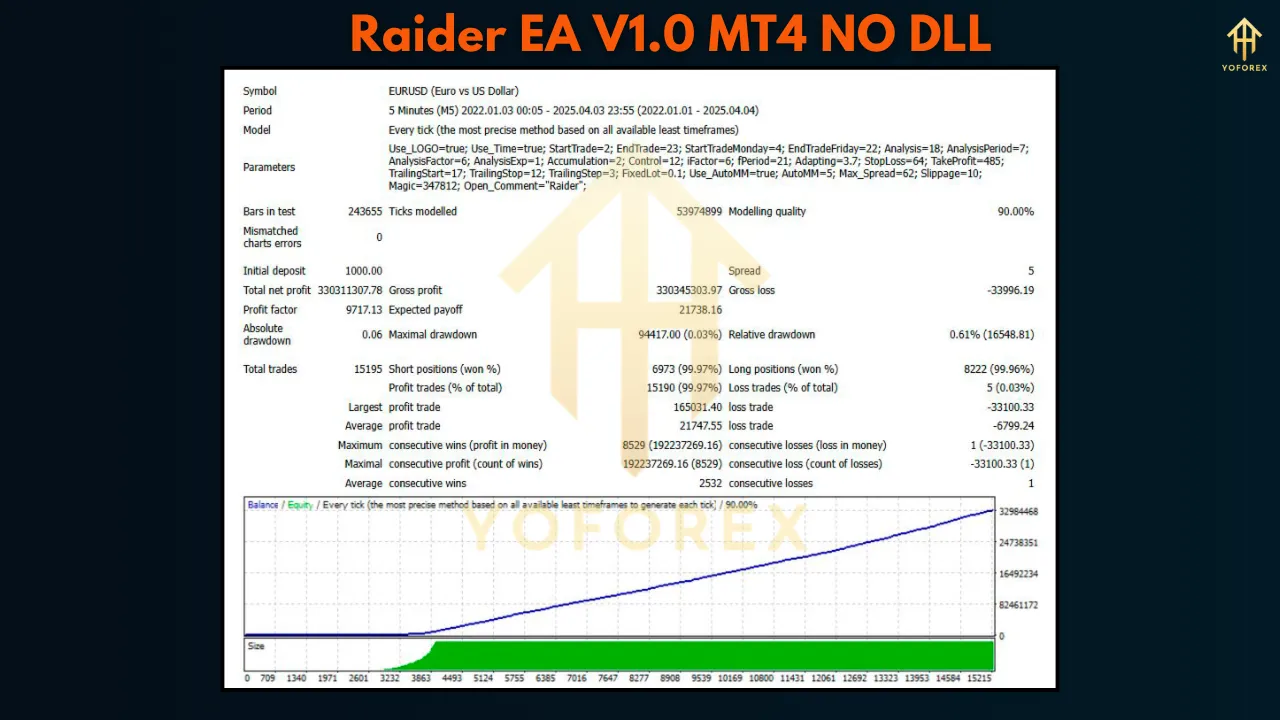 Raider EA V1.0