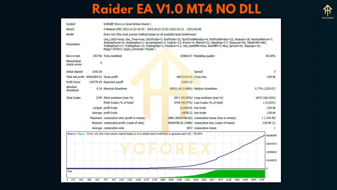 Raider EA V1.0