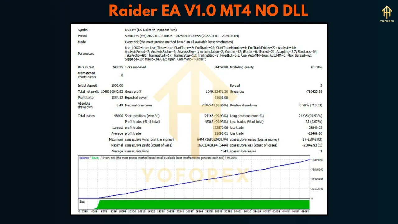 Raider EA V1.0