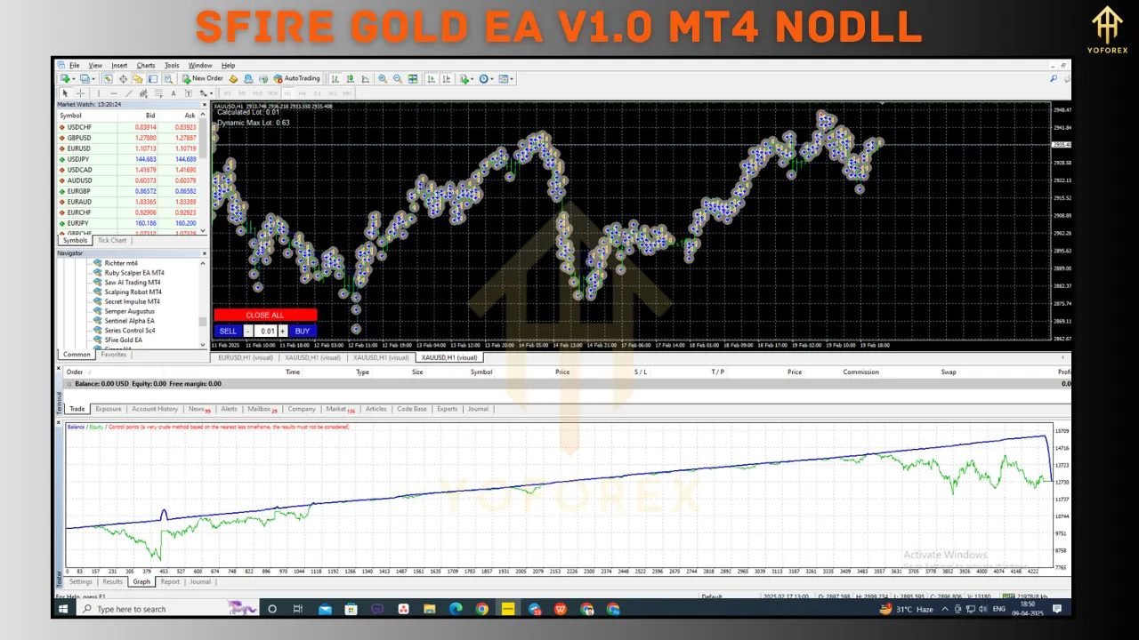 SFire Gold EA V1.0