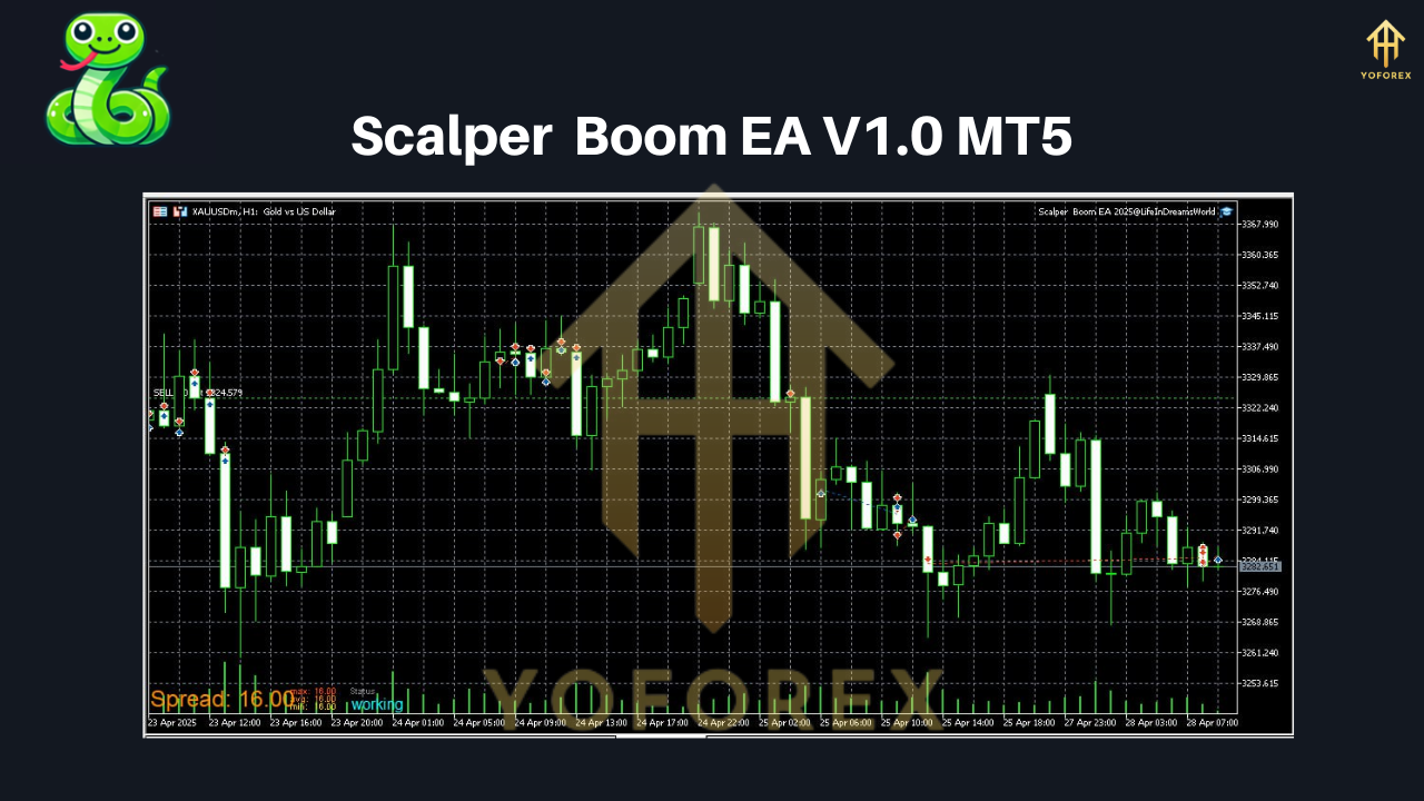 Scalper Boom EA V1.0 MT5