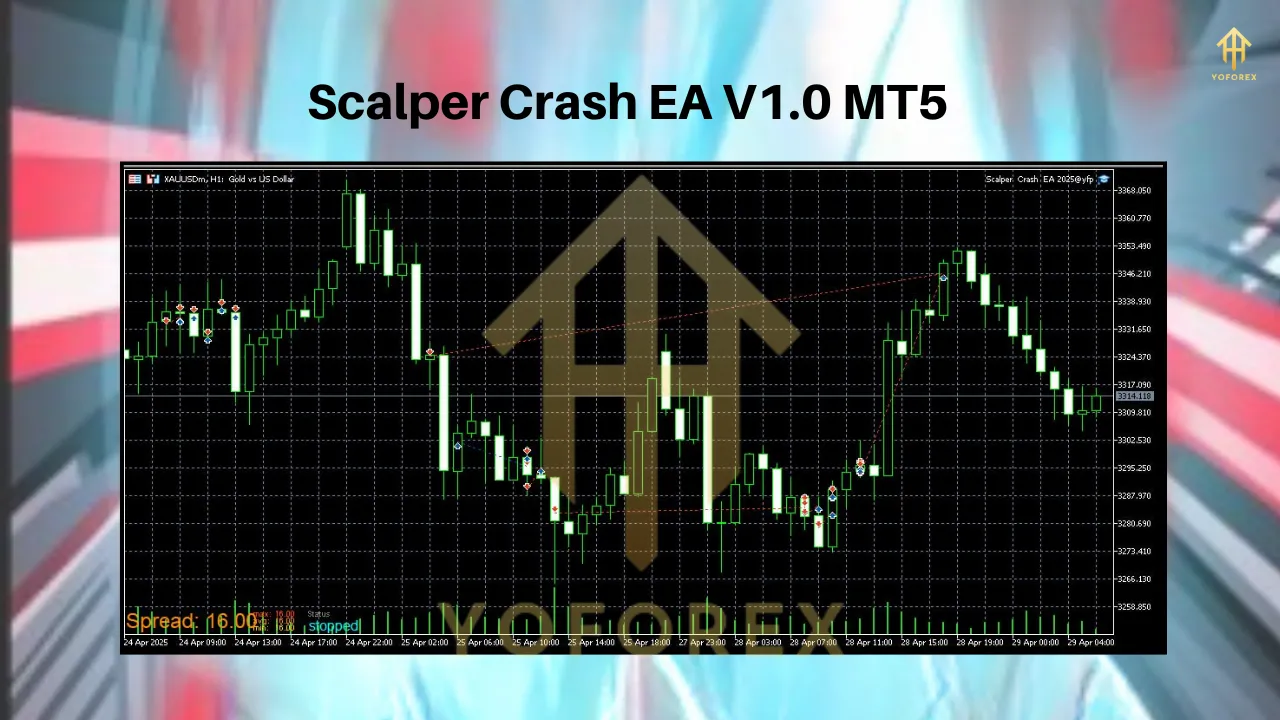 Scalper Crash EA V1.0 MT5 2 Scalper Crash EA V1.0 MT5