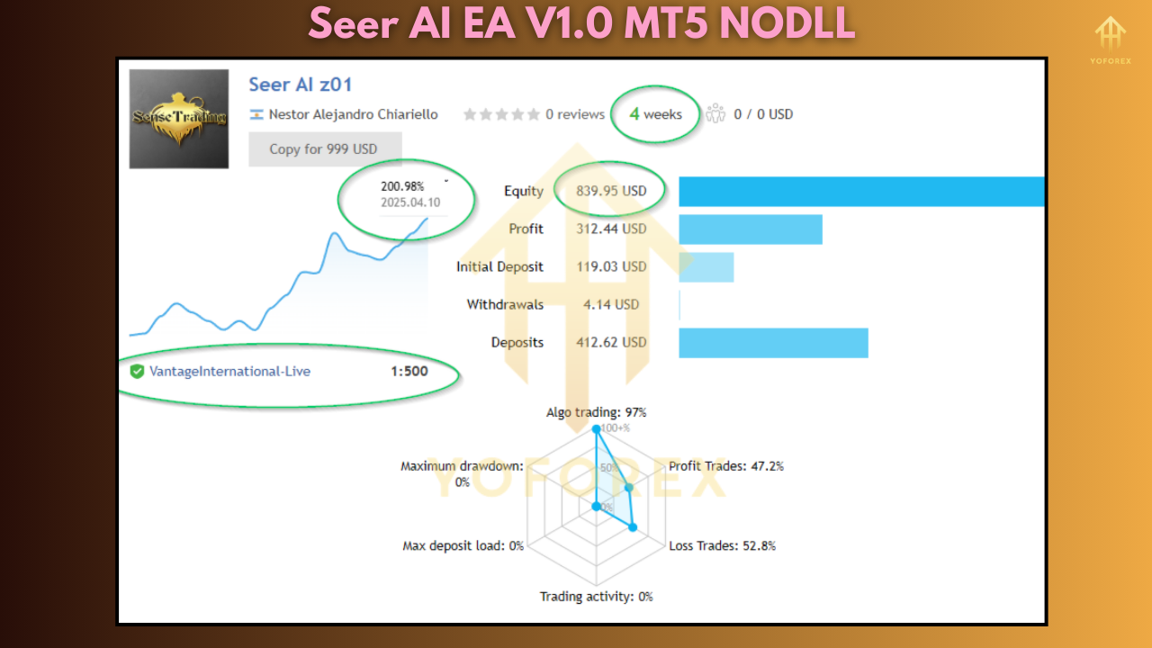 Seer AI EA V1.0