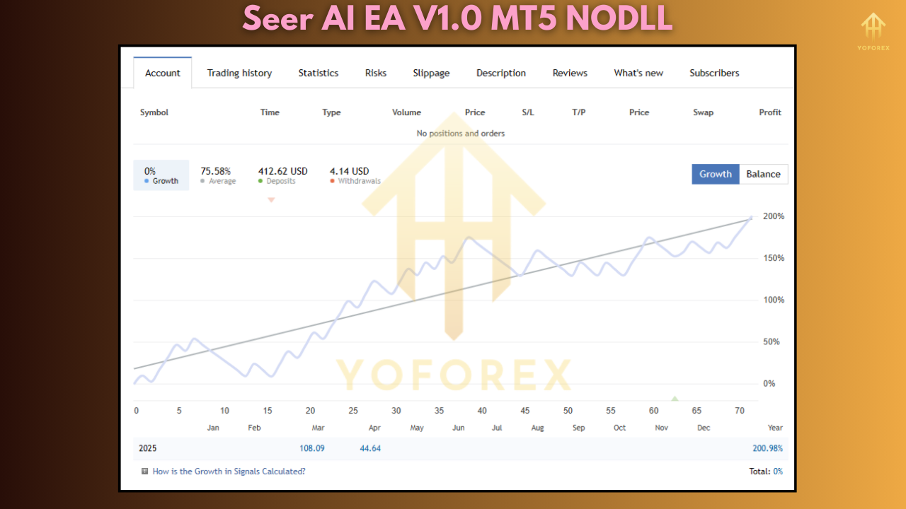 Seer AI EA V1.0