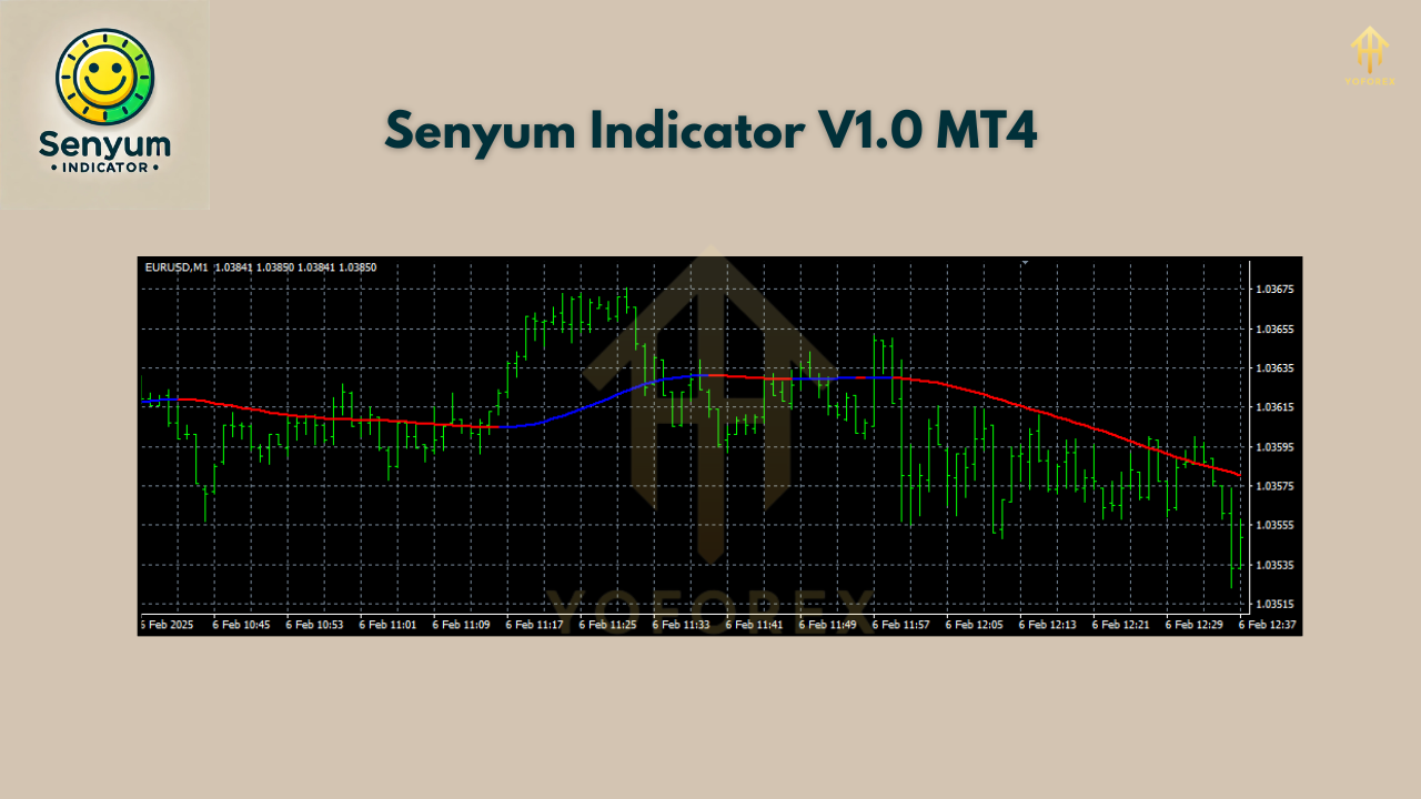 Senyum Indicator V1.0 MT4