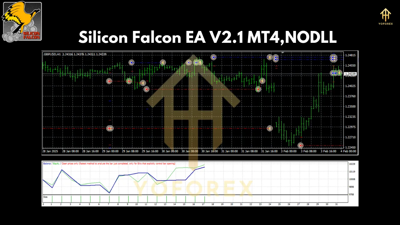 Silicon Falcon EA V2.1 MT4