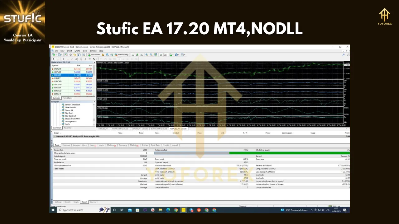 Stufic EA 17.20 MT4 3 Stufic EA 17.20 MT4