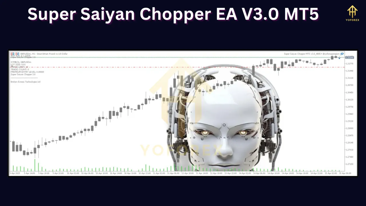 Super Saiyan Chopper EA V3.0