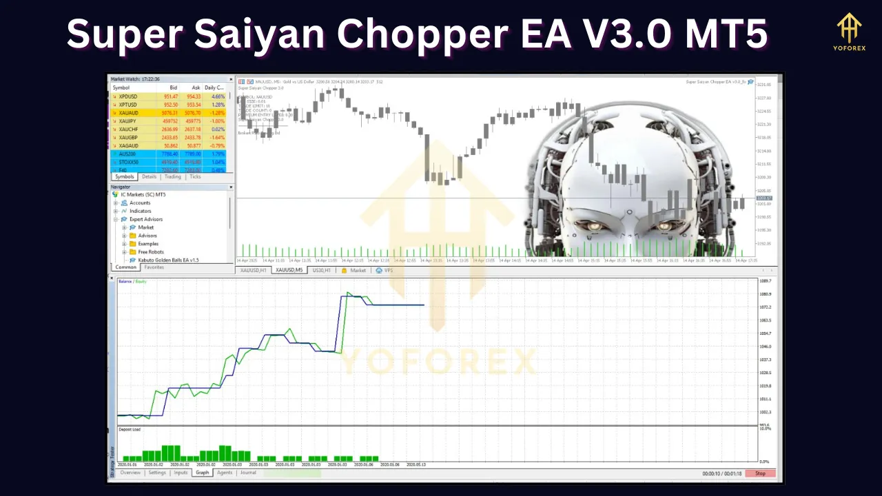 Super Saiyan Chopper EA V3.0