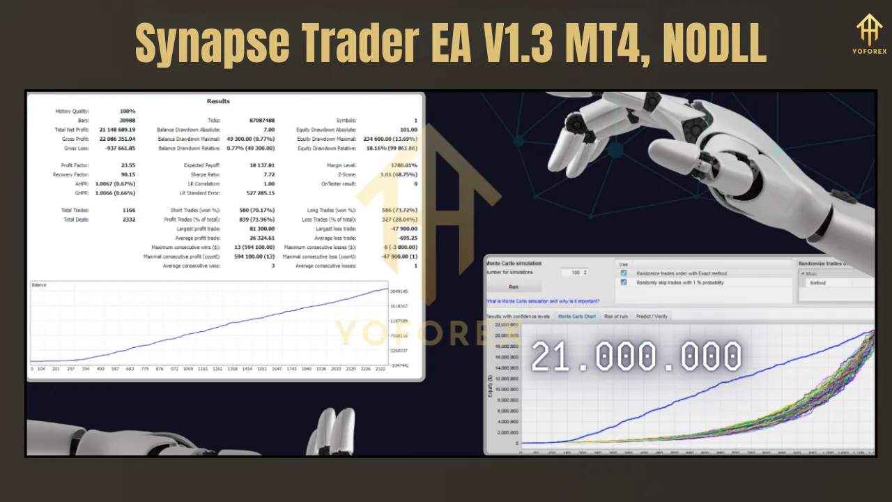 Synapse Trader EA V1.3
