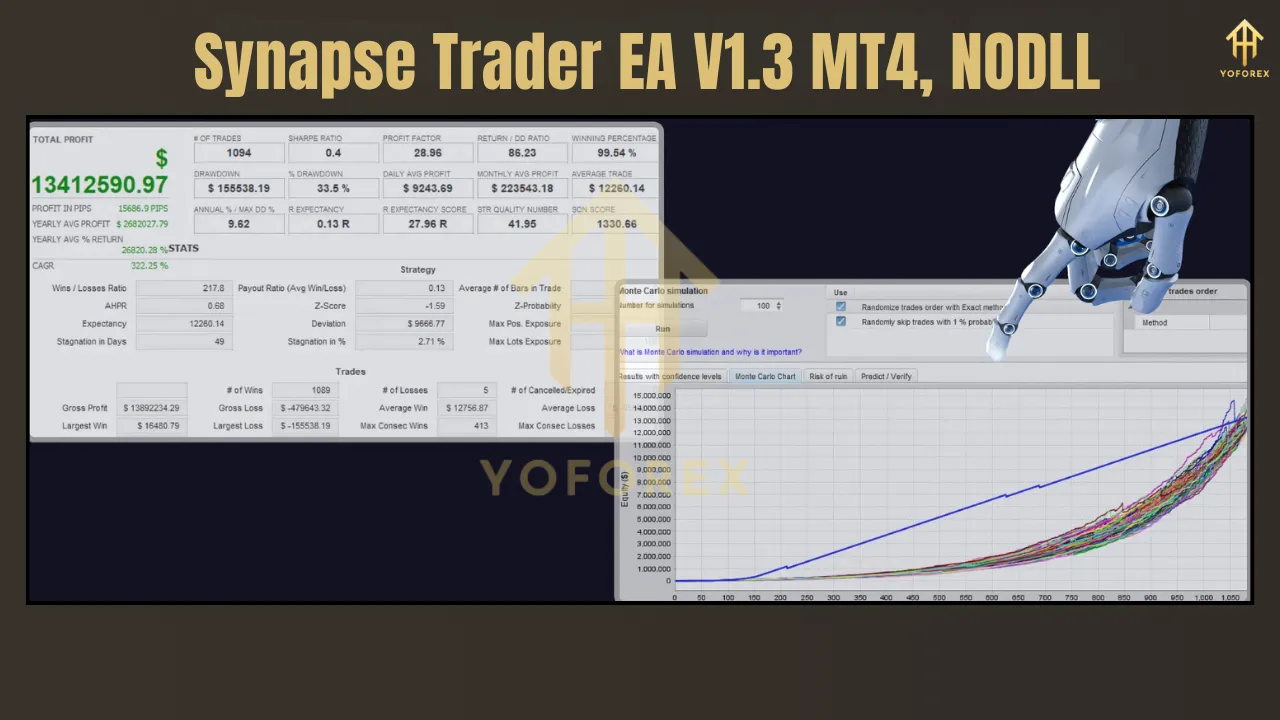 Synapse Trader EA V1.3