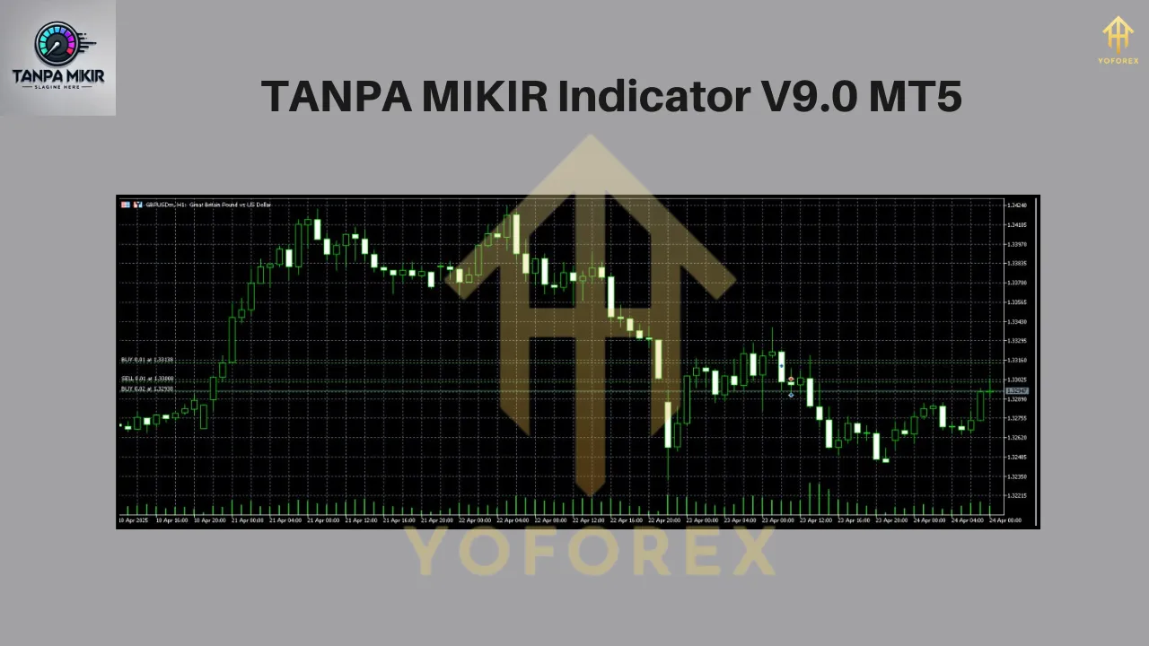TANPA MIKIR Indicator V9.0 MT5 2 TANPA MIKIR Indicator V9.0 MT5