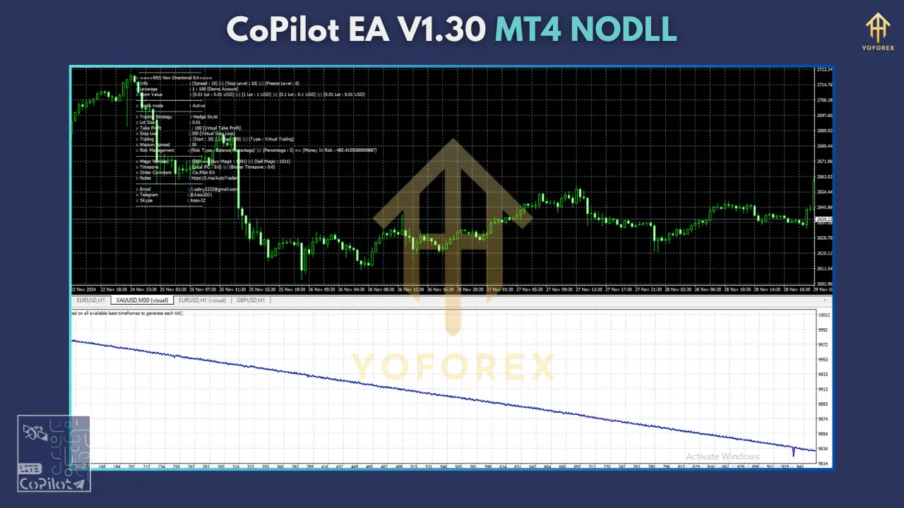 CoPilot EA V1.30 MT4: The Smart Automated Trading Solution 2 CoPilot EA