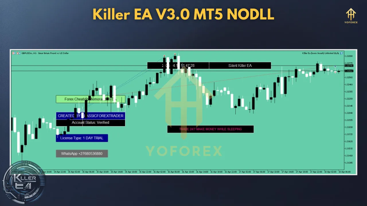 Unleashing Profits with Killer EA V3.0 MT5: A Game-Changer in Forex Trading 2 TEAM SEO 40 2