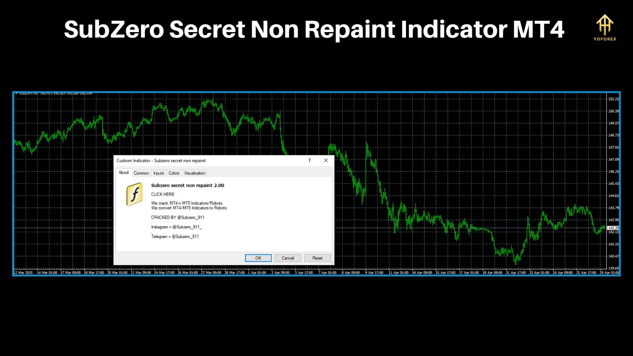 Subzero Secret Non Repaint 2.0 Indicator MT4 – A Game-Changer for Accurate Forex Signals 2 TEAM SEO 49 2