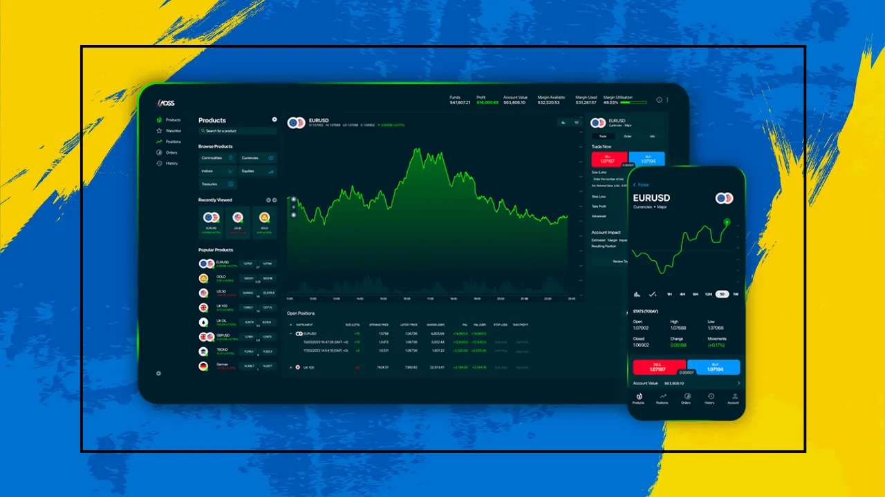 TMGM vs. Flexy Markets