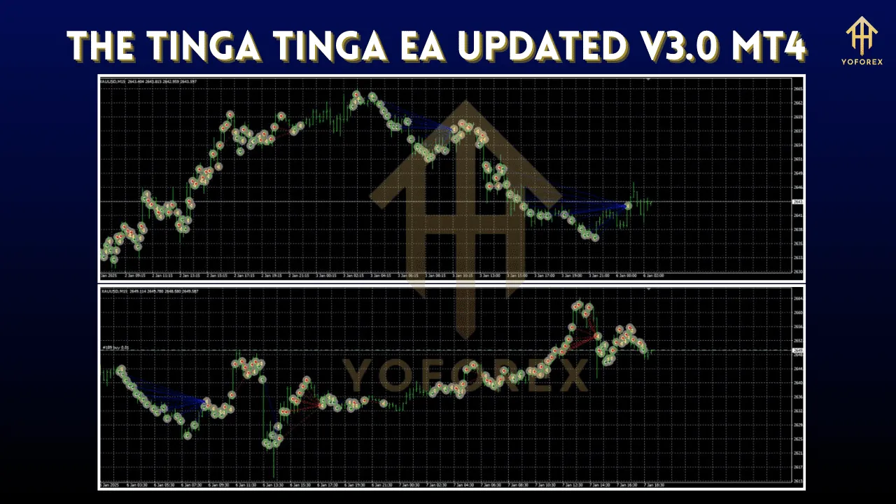 The Tinga Tinga EA Updated V8.0 MT4