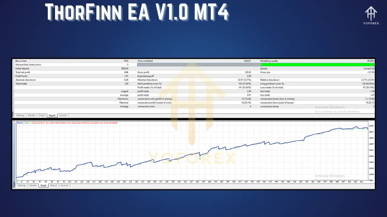 ThorFinn EA V1.0 3 ThorFinn EA V1.0