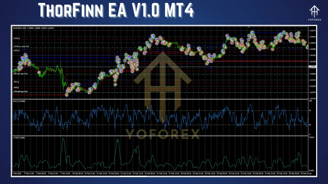 ThorFinn EA V1.0 2 ThorFinn EA V1.0