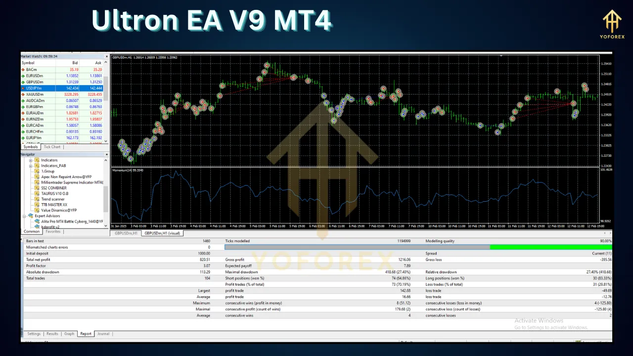 Ultron EA V9