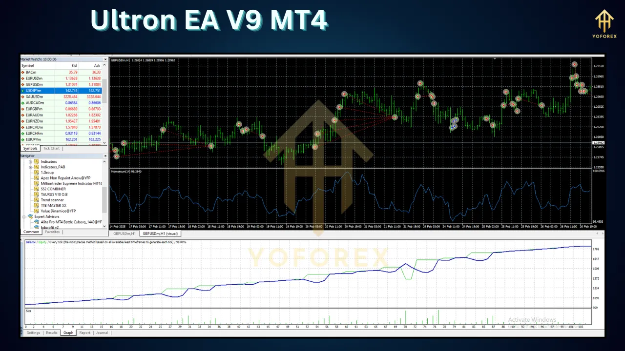 Ultron EA V9