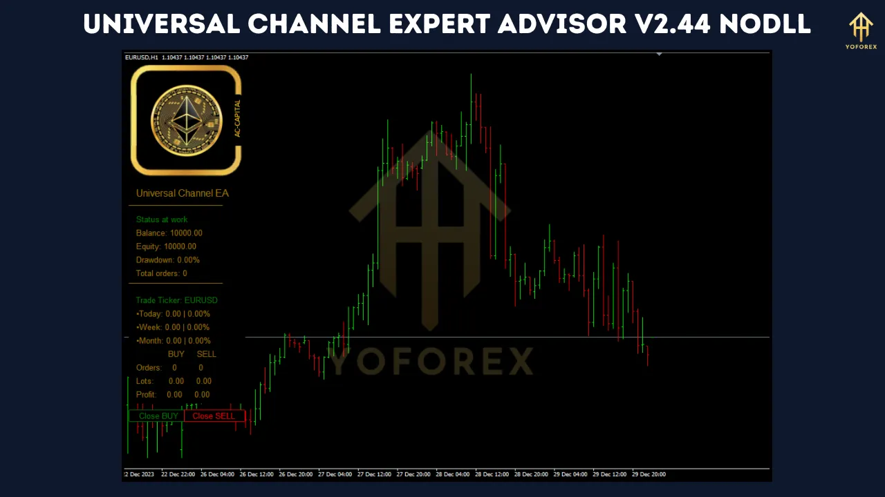 Universal Channel Expert Advisor V2.44 4 Universal Channel Expert Advisor V2.44