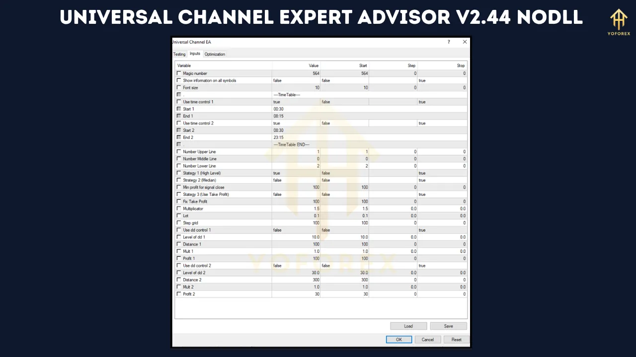 Universal Channel Expert Advisor V2.44 5 Universal Channel Expert Advisor V2.44