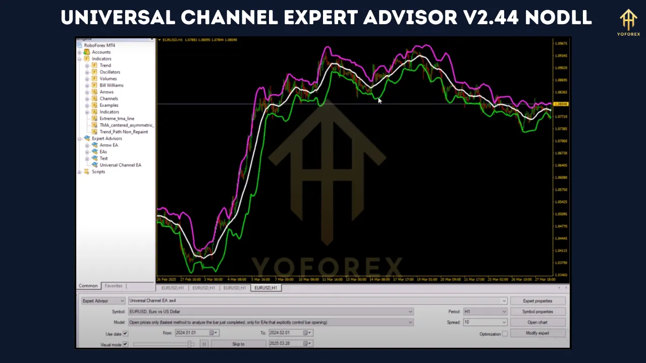 Universal Channel Expert Advisor V2.44 3 Universal Channel Expert Advisor V2.44