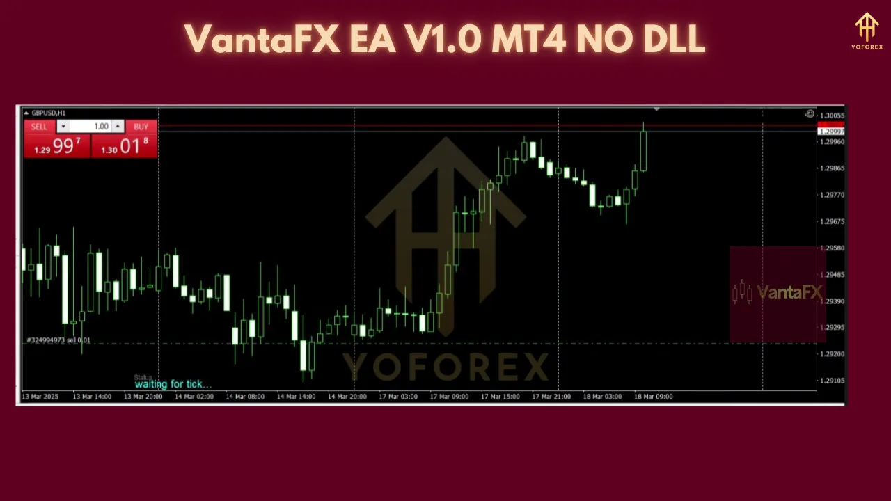 VantaFX EA V1.0 