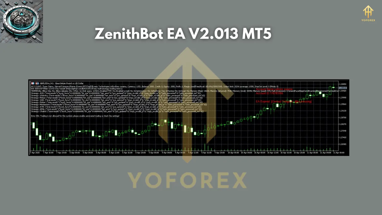 ZenithBot EA V2.013 MT5
