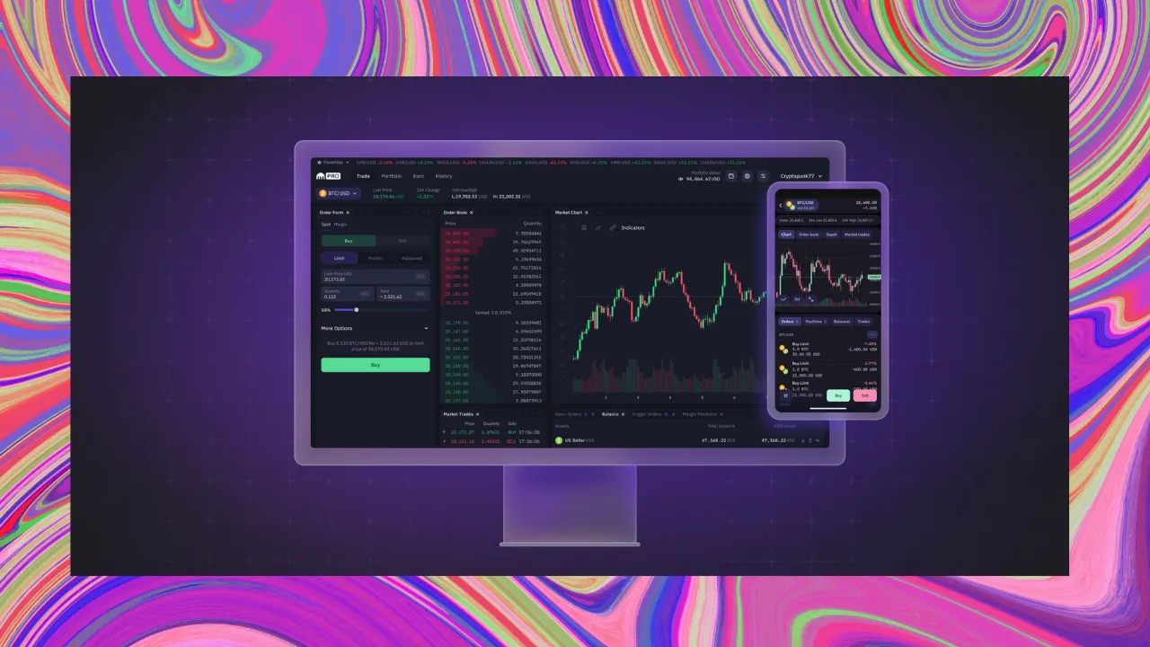 Interactive Brokers LLC vs. Flexy Markets: Which Forex Broker is Best for You in 2025? 3 Interactive Brokers LLC