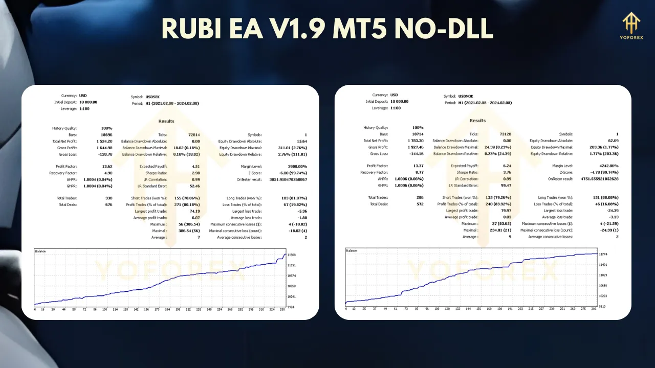 RUBI EA