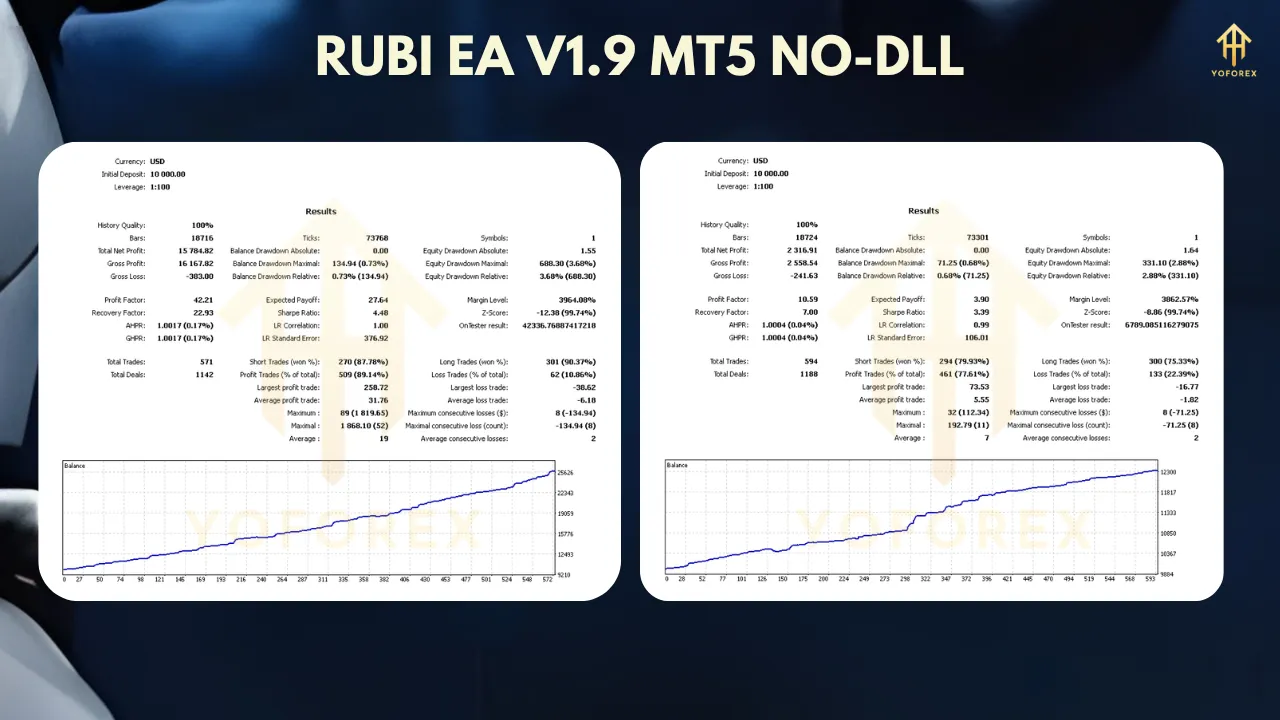 RUBI EA