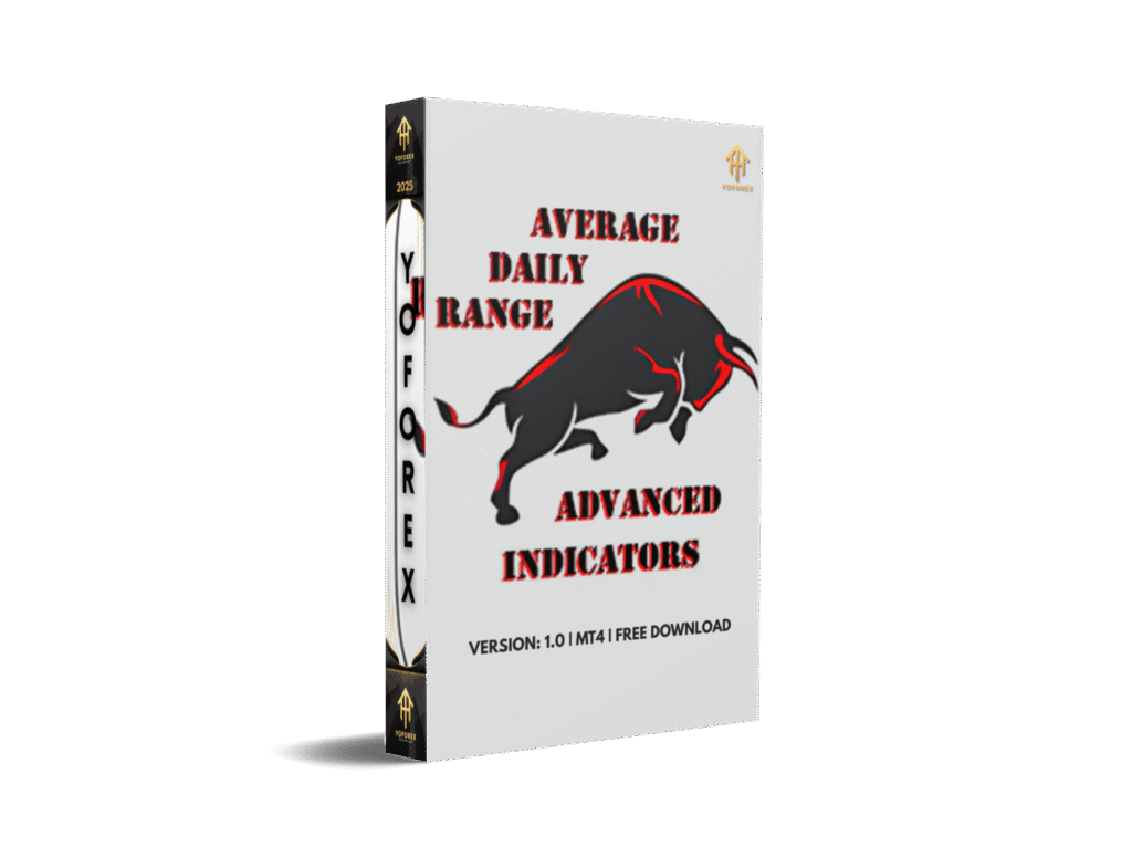 Average Daily Range Indicator V1.0