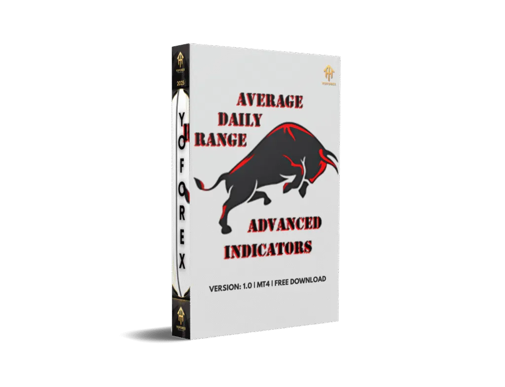 Average Daily Range Indicator V1.0