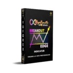 PipFinite Breakout EDGE Indicator V6.0 MT4 6 PipFinite Breakout EDGE Indicator V6.0 MT4